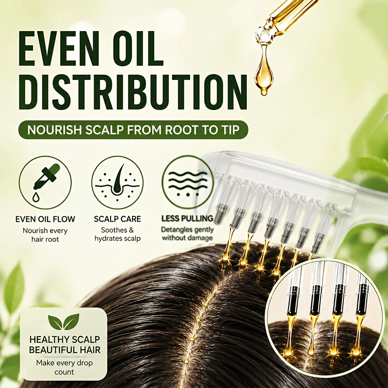 液体オイルを内蔵した、女性の頭皮用ヘアケアや男性のひげ用オイ - Beard Oil のレビューと価格