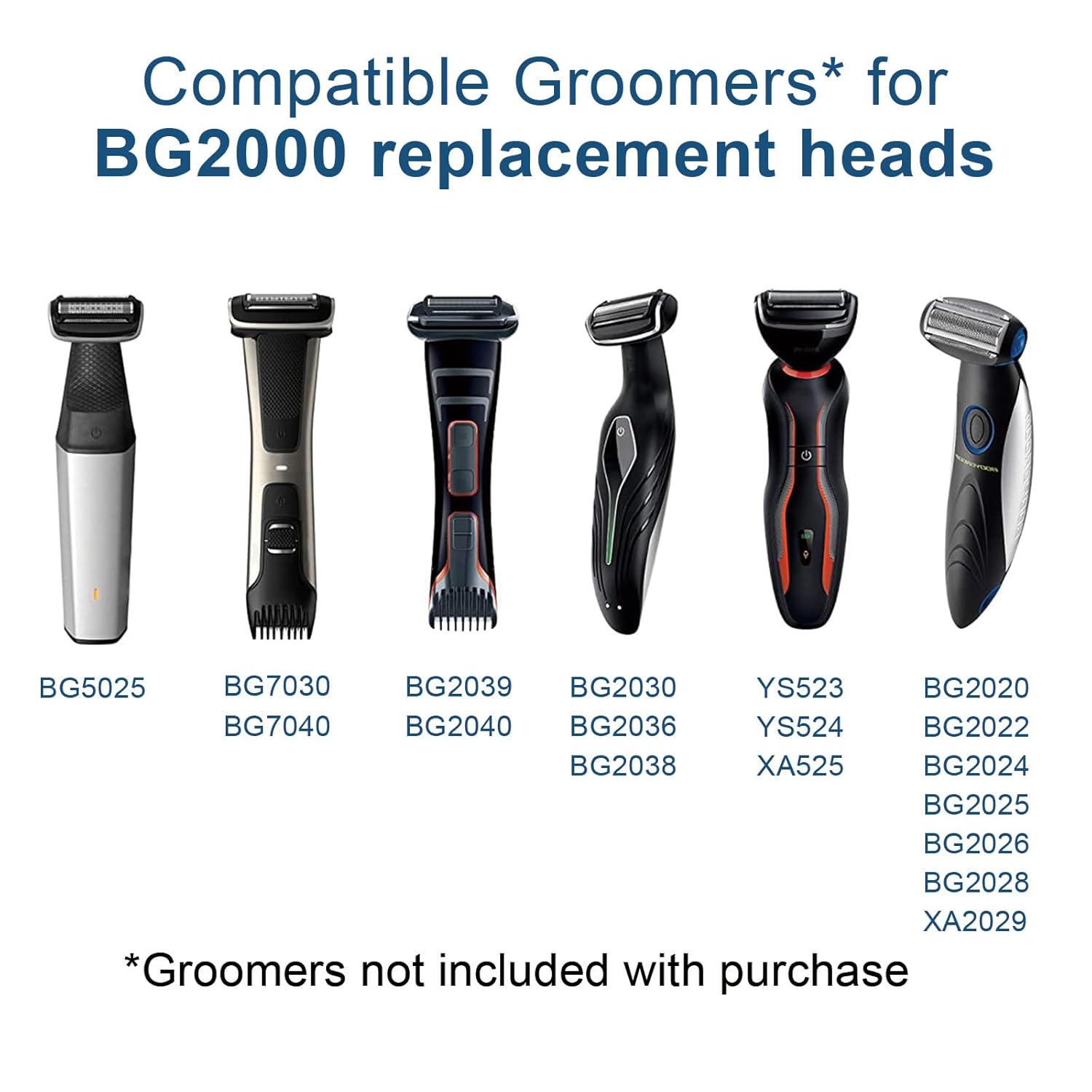 Brangdy BG2000 交換用ヘッド フィリップス ノ - Beard Trimmer のレビューと価格